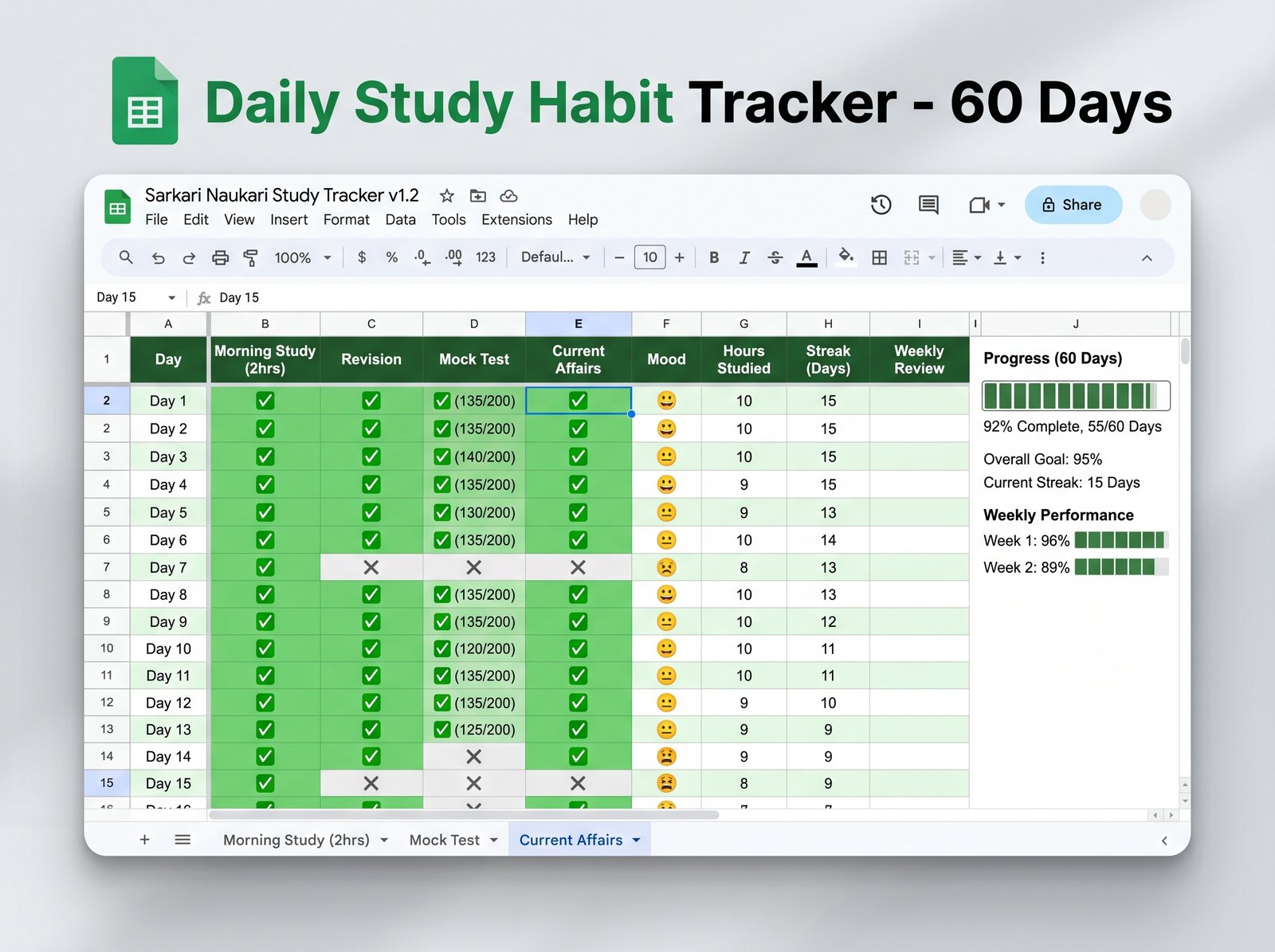 60-Day Habit Tracker Google Sheet mockup